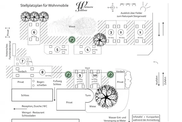 Stellplatz Wörners Schloss Hotel