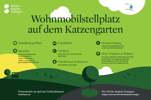 Wohnmobile Stellplatz Katzengarten