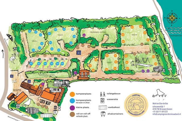 Noordernieuwland